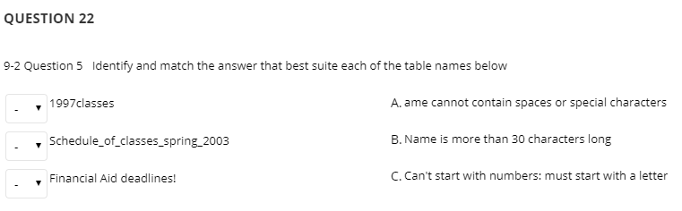 our customers (some of our people prefer to call them our clients).