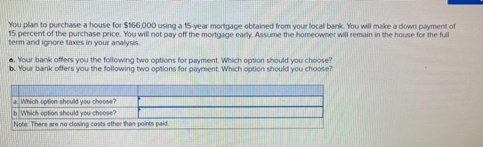  You plan to purchase a house for $166,000 using a 15
