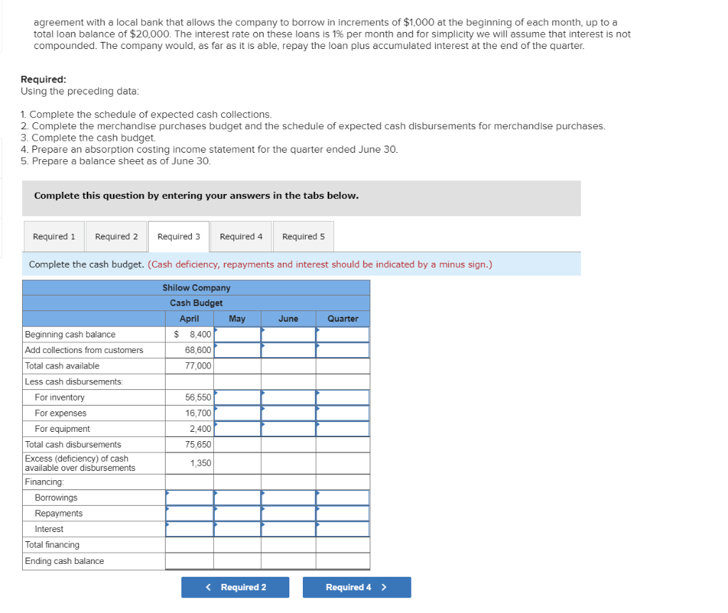 $ 26,925 $ 150,000 $ 23,675 30 points Skipped a. The gross