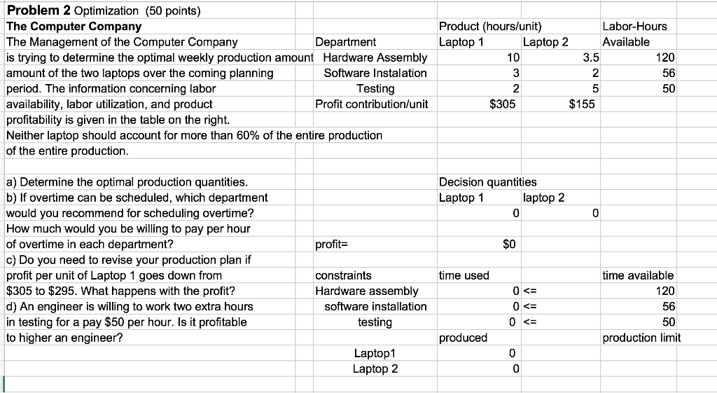  Problem 2 Optimization (50 points) The Computer Company The Management of