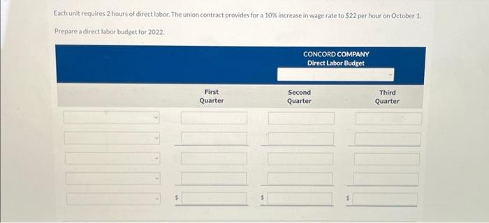 direct labor. The union contract provides for a 10% increase in wage