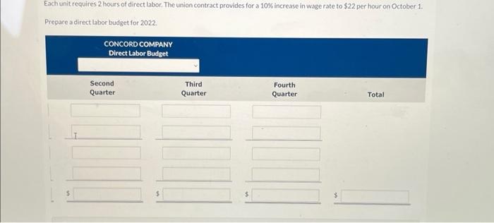 rate to $22 per hour on October 1. Prepare a direct labor