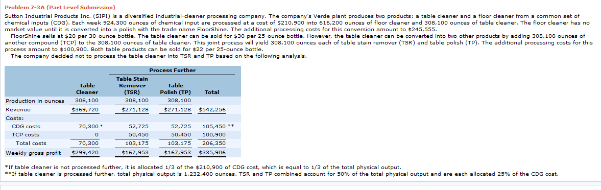 Using incremental analysis, determine if the table cleaner should be processed