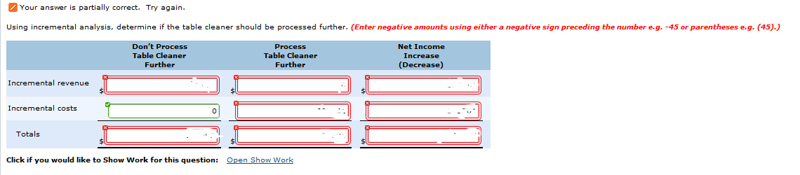 further. (Enter negative amounts using either a negative sign preceding the number