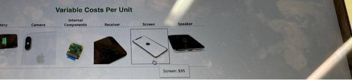 sell well in foreign markets, but it worries that fixed costs are