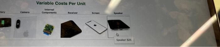 so large that it is difficult to earn a profit. The Tableau