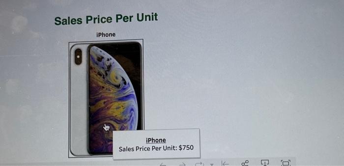 Dashboard is provided to aid our analysis of this model. Total Fixed