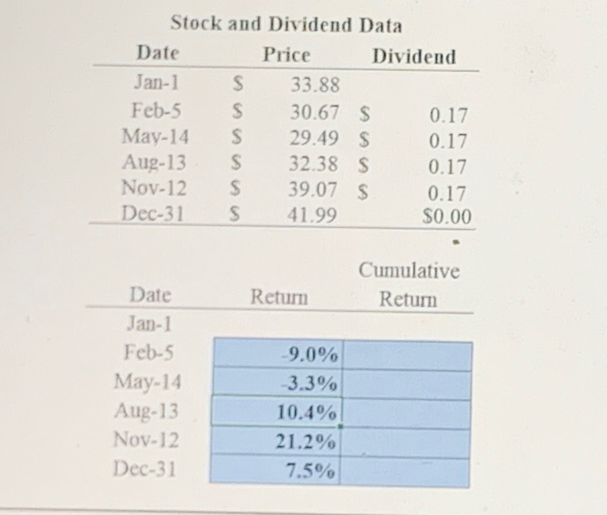  USE EXCEL!!! USE EXCEL!! help caluculate cumulative return USING EXCEL! PLEASE