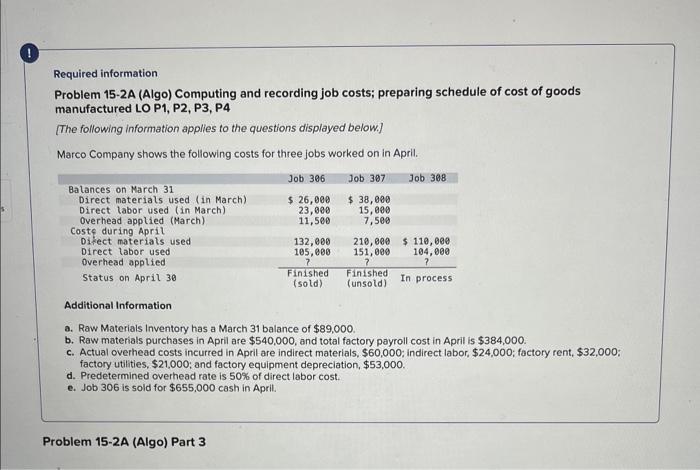  Required information Problem 15-2A (Algo) Computing and recording job costs; preparing