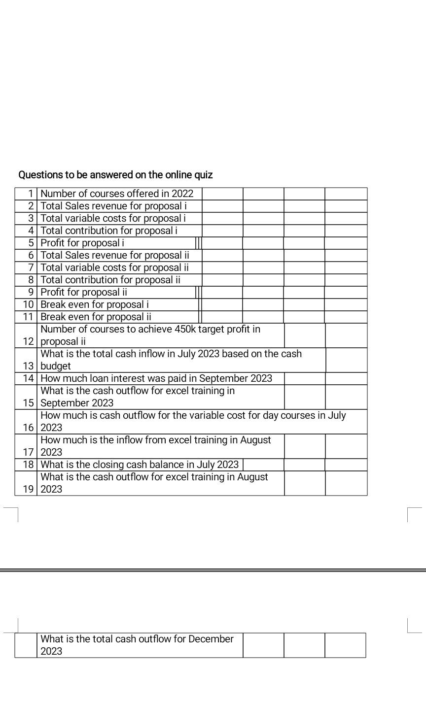 the submission dropbox (5 marks) 2. Input the answers to the 20