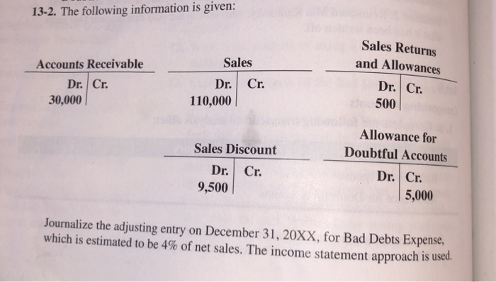 sheet approach is used, prepare a journalized adjusting entry for Bad Debts
