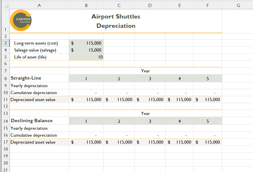 to the Depreciation worksheet. In cell B9, enter a formula using the