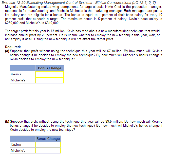  Exercise 12-20 Evaluating Management Control Systems - Ethical Considerations (LO 12-3,