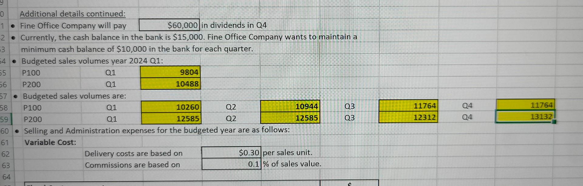 provide me with answer guys thank you . 21 11. Budgeted Balance