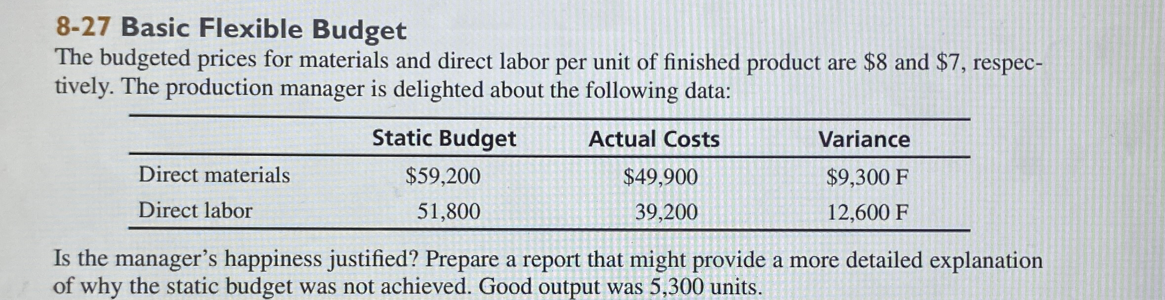  8-27 Basic Flexible Budget The budgeted prices for materials and direct