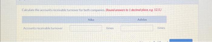 from the 2022 annual reports of Nike and Adidas. Calculate the accountsreceivable