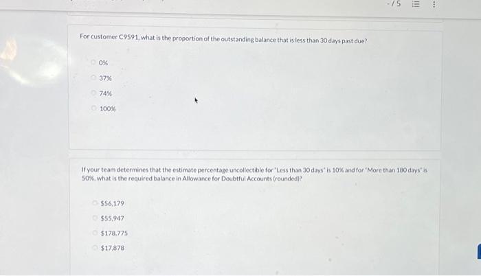 on the visualization of the aging of accounts receivable for each customer: