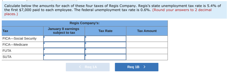 Accounts payable Bonus payable Cost of goods sold Deferred income tax liability