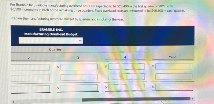 $24,400 in the first quarter of 2022 , with $6,100 increments in