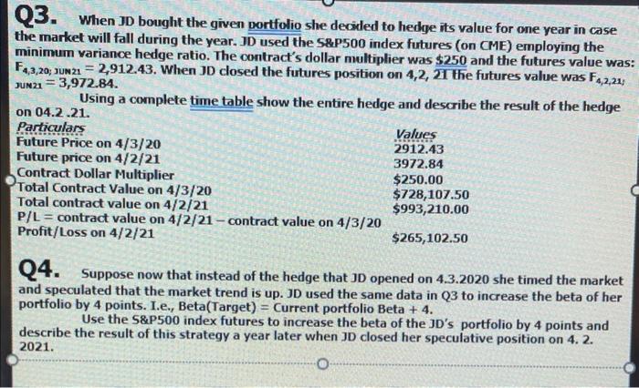 When JD bought the given portfolio she decided to hedge its value