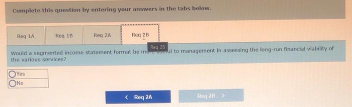 on revenue and expenses for the past year follow. Home Heals on