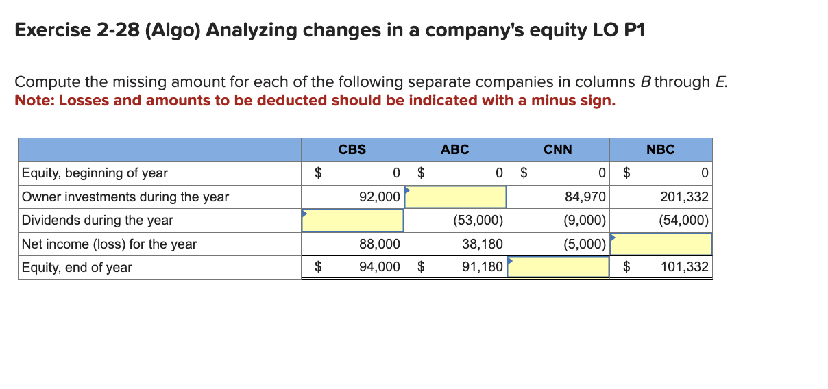 amounts for the month of December. Exercise 2-26 (Algo) Preparing a statement