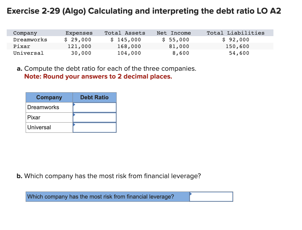 of retained earnings LO P1 Jse the above information to prepare a