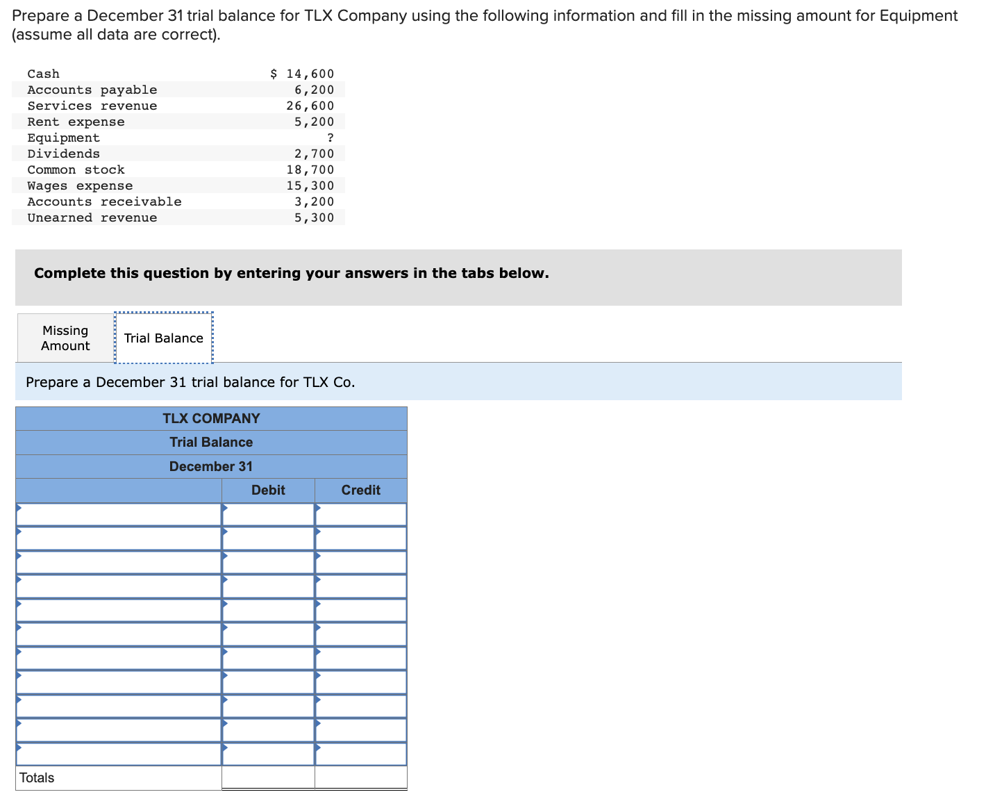 December statement of retained earnings for Help Today. The Retained Earnings account