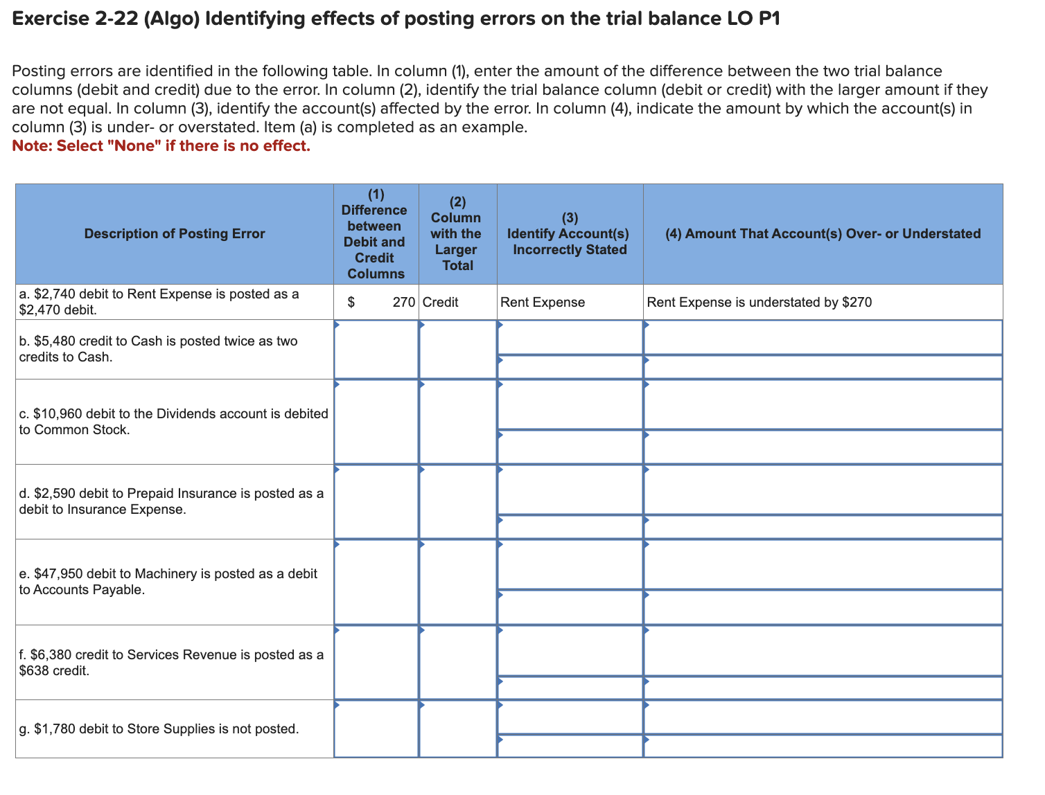 alance at December 1 was $0. Hint: Net income for December is
