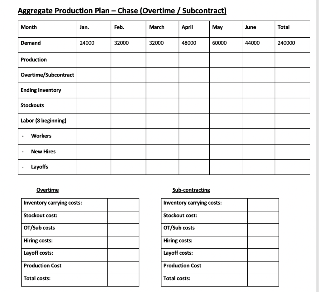 types of soft drinks: regular, diet, and super-caffeinated. Fortunately, all three types