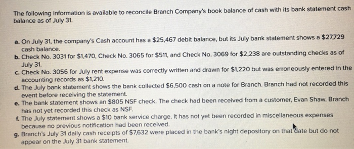 is available to reconcile Branch Company's book balance of cash with its