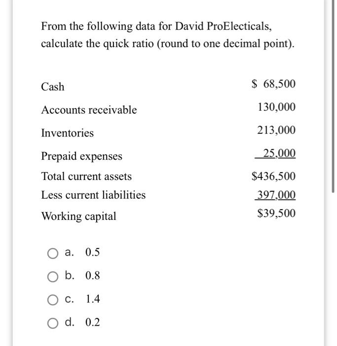  From the following data for David ProElecticals, calculate the quick ratio