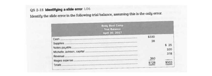  QS 2-18 Identifying a sllide error 106 Identify the slide error