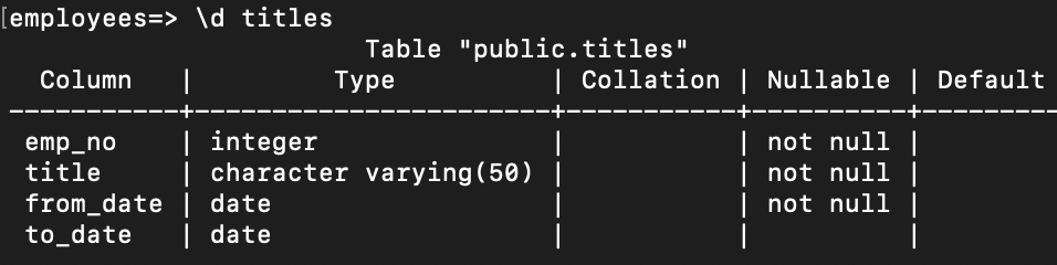 Write a query that gets the first 4 titles from the titles