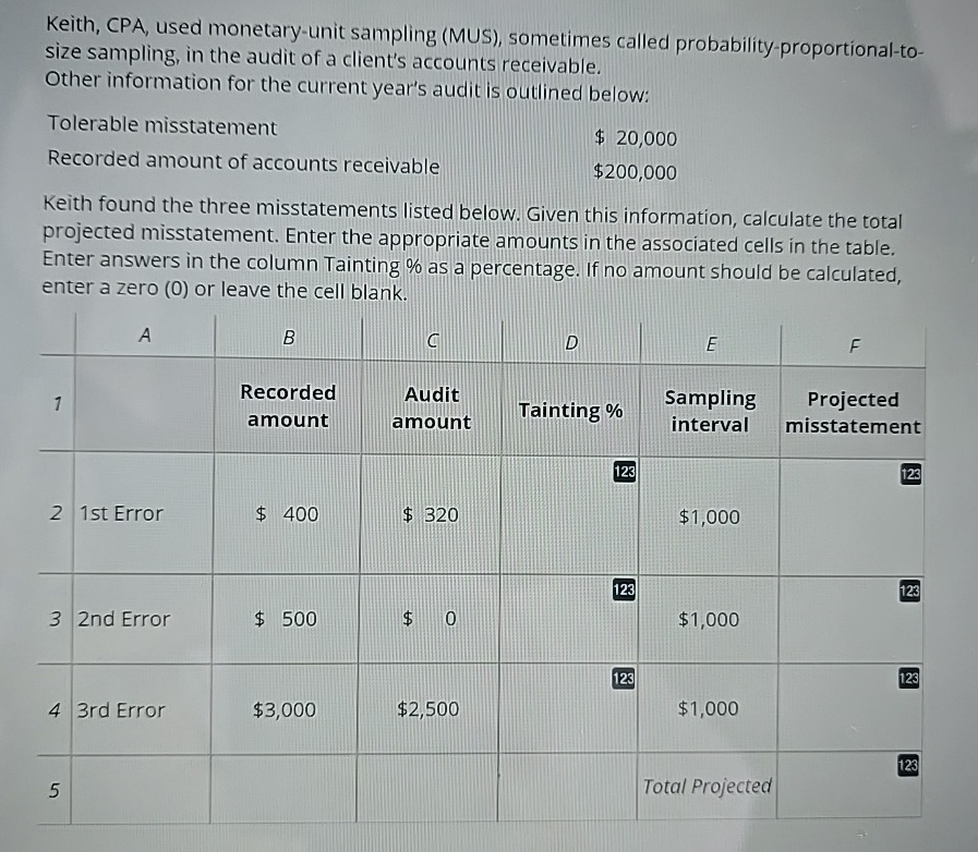  Keith, CPA, used monetary-unit sampling (MUS), sometimes called probability-proportional-tosize sampling, in