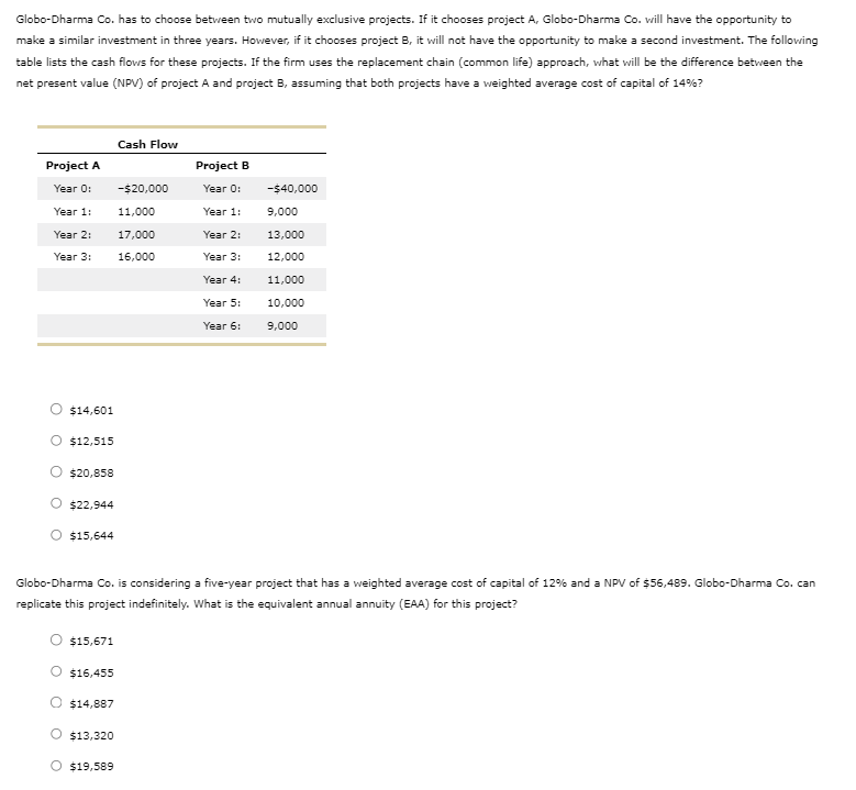  Globo-Dharma Co. has to choose between two mutually exclusive projects. If