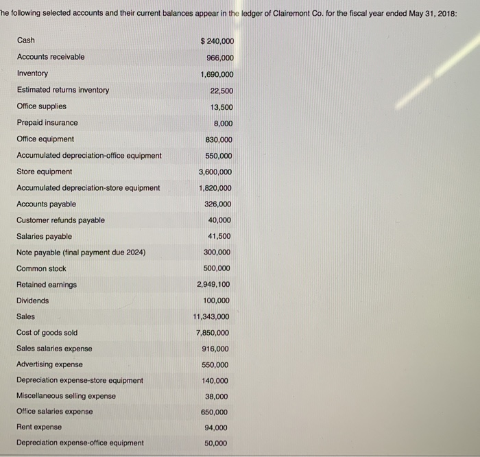  Please also create a balance sheet, couldn't add last photo. he