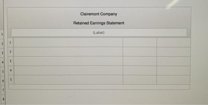 receivable Inventory Estimated returns inventory Office supplies Prepaid insurance Office equipment Accumulated