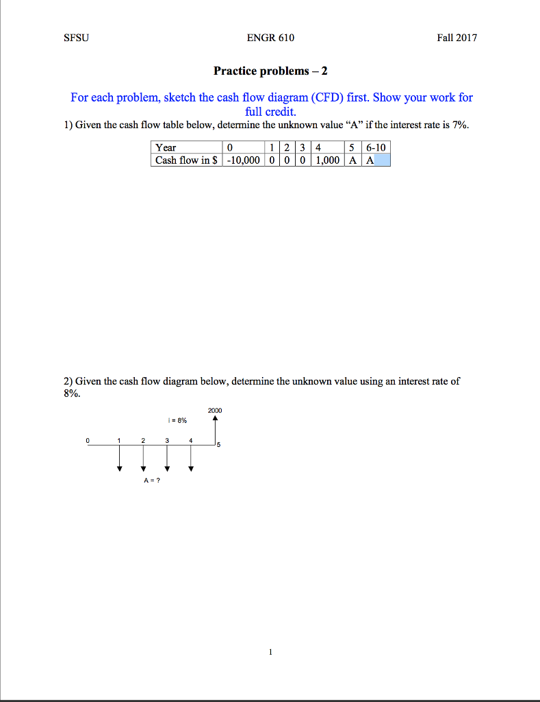  SFSU ENGR 610 Fall 2017 Practice problems -2 For each problem,