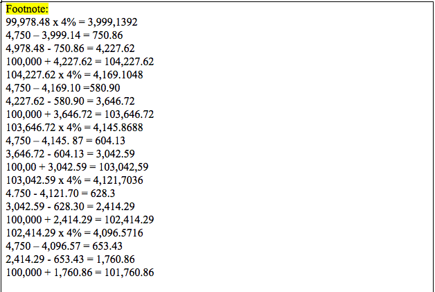 I'm confused and have tried to solve this problem several times now