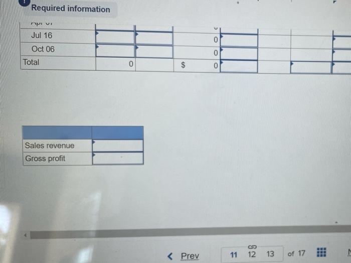 following inventory transactions, Unit Transaction Number of Units Cost Total Cost Jan.