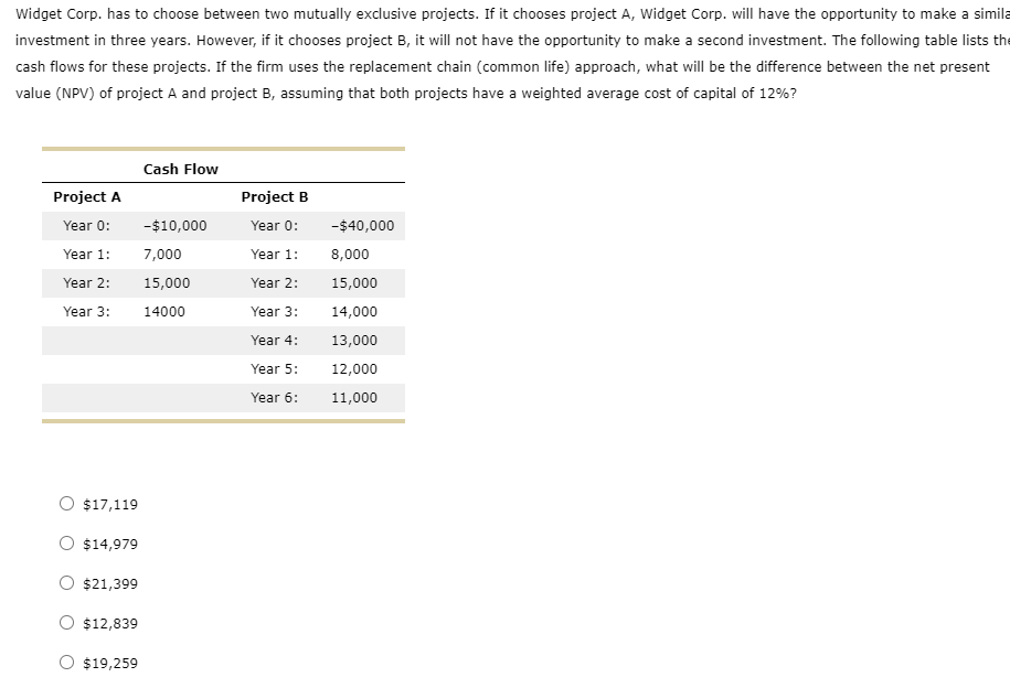  *Please explain how you solved answer* Widget Corp. has to choose