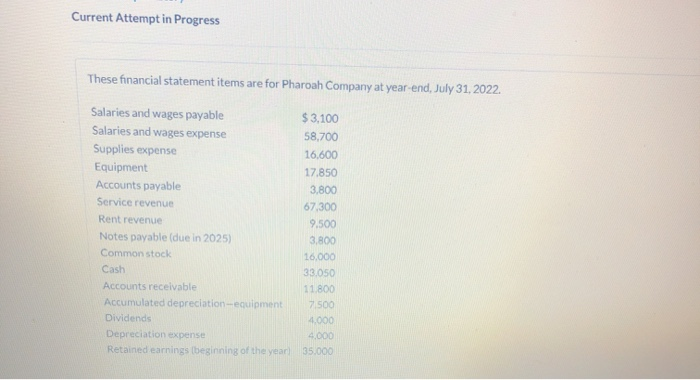  Current Attempt in Progress These financial statement items are for Pharoah