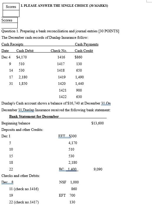  I. PLEASE ANSWER THE SINGLE CHOICE (30 MARKS) Question 1. Preparing