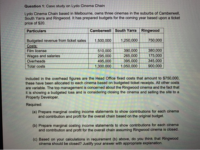  Question 1: Case study on Lydo Cinema Chain Lydo Cinema Chain