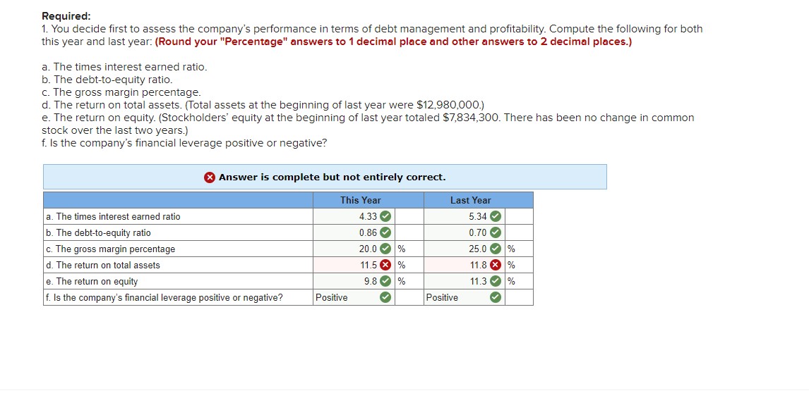 information applies to the questions displayed below.] You have just been hired