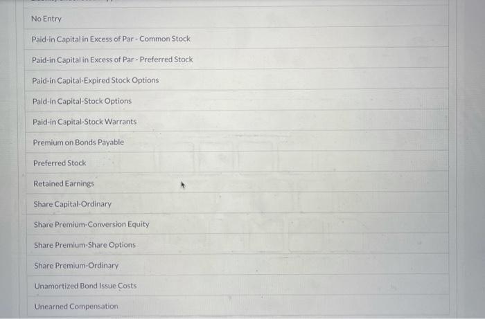 price was $11 a share on November 30, 2020. On January 2,