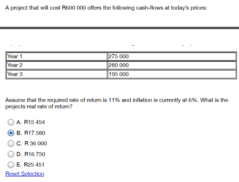 R14.25 R2 137 500 1 August 2013 150 000 Unknown Unknown The