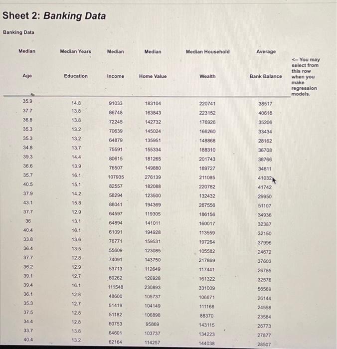 possible regression models. However, it is computationally heaw when there are many