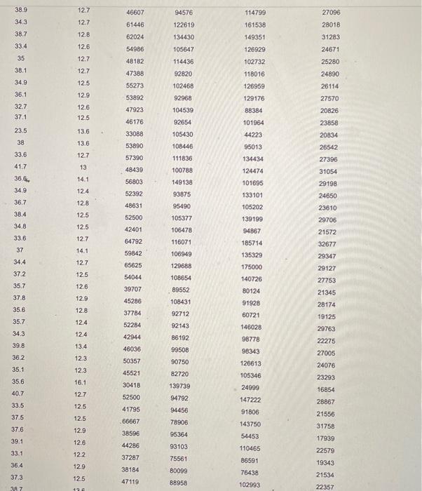 candidate independent variables with many observations. For example, when there are 10